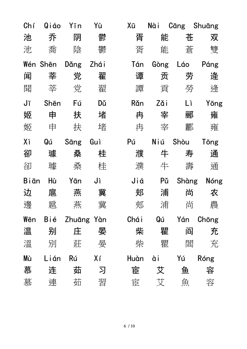 How does Chen read pinyin (how does Liu Chan's son Liu Chen read pinyin)